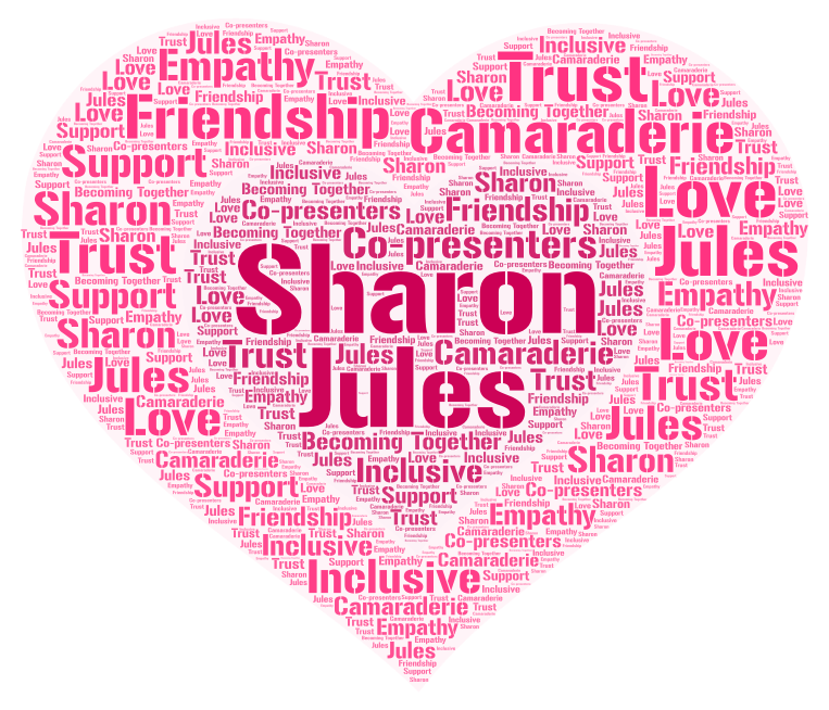 ‘Becoming Together’ A collaborative presentation on Inclusive research&nbsp;relationships